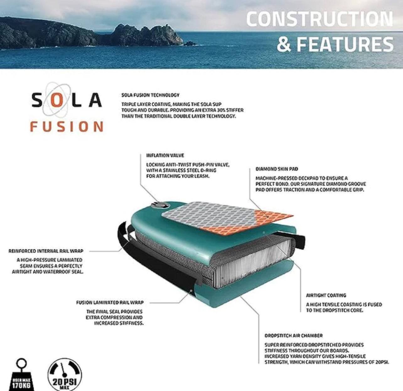 Solo Ultimate Paddleboard