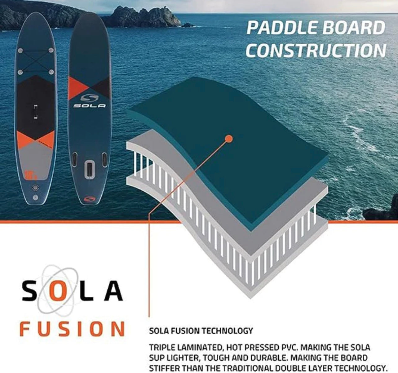 Solo Ultimate Paddleboard